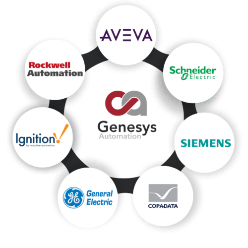 Beige Minimalist Five Steps Strategic Planning Graph (1) Beige Minimalist Five Steps Strategic Planning Graph (1)